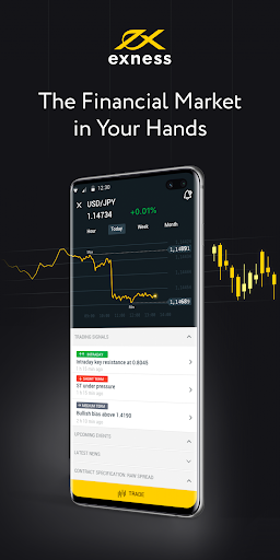 Unlocking Profit Potential with Exness Gold Spreader Unlocking Profit Potential with Exness Gold Spreader